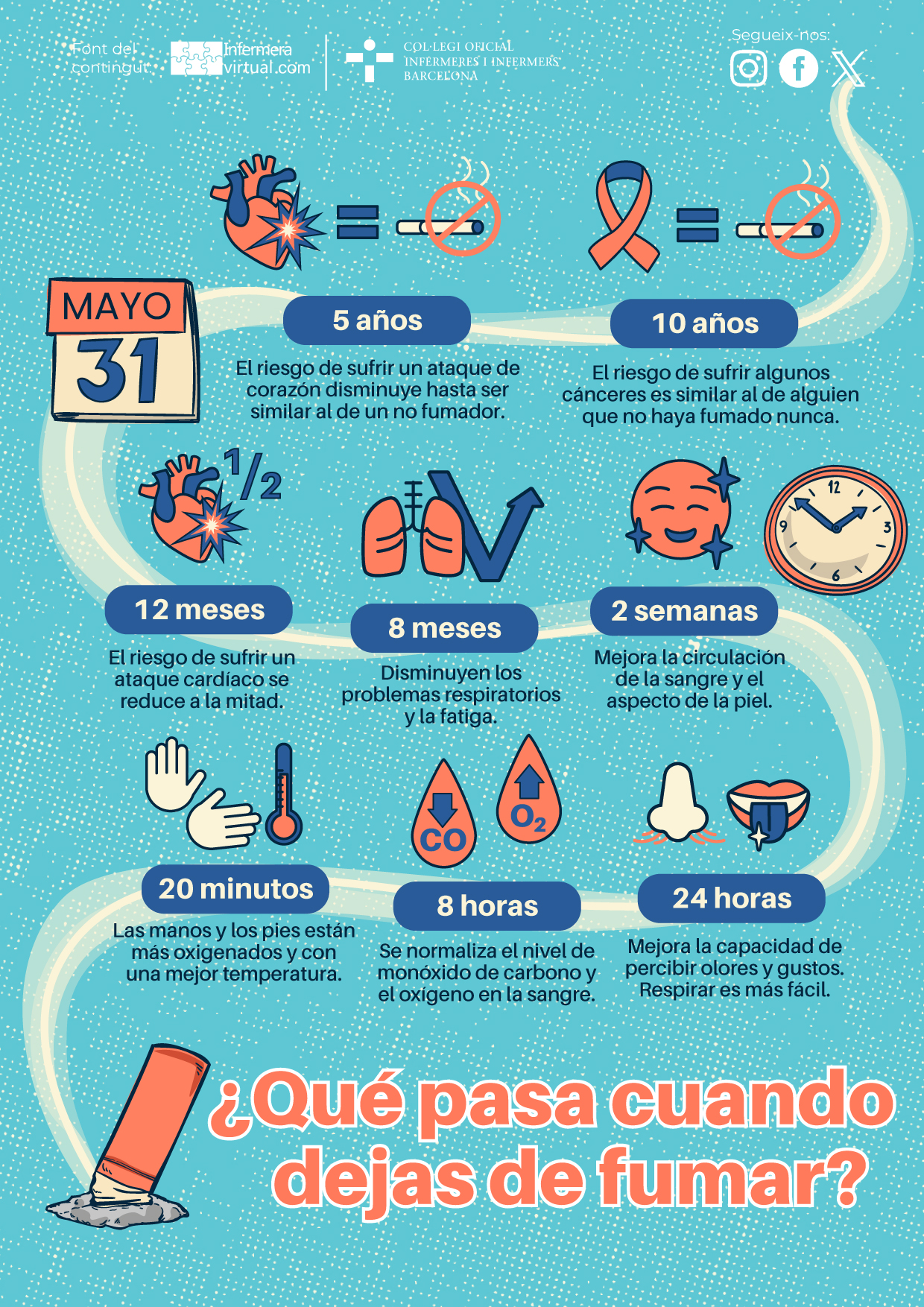 Infografia Beneficios Si dejas de fumar